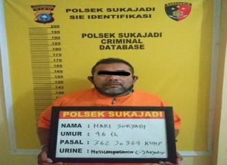NIAT AKAN MENCURI LAGI DITANGKAP DAN DIAMANKAN POLISI