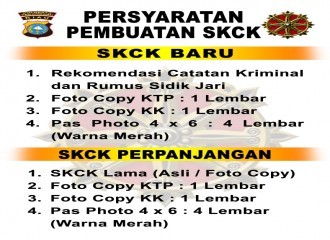 PERSYARATAN PEMBUATAN SKCK