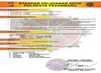 STANDAR PELAYANAN SKCK